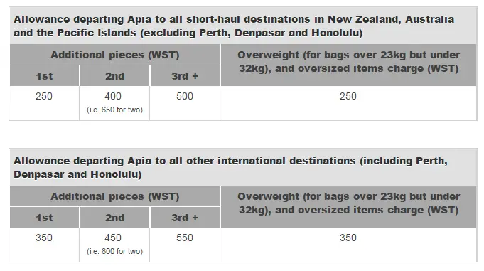 air new zealand carry on baggage allowance