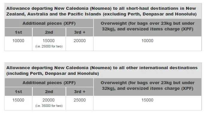 air new zealand carry on baggage allowance