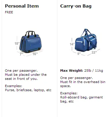 Size of carry on luggage for allegiant air outlet