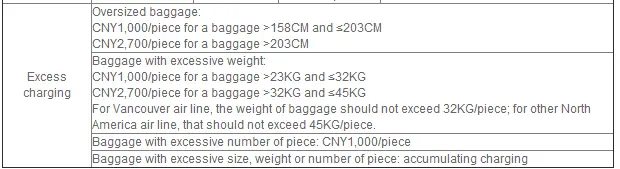 CHINA EASTERN AIRLINES BAGGAGE FEES 2015 - www.semashow.com