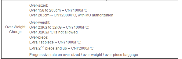 CHINA EASTERN AIRLINES BAGGAGE FEES 2015 - www.semadata.org