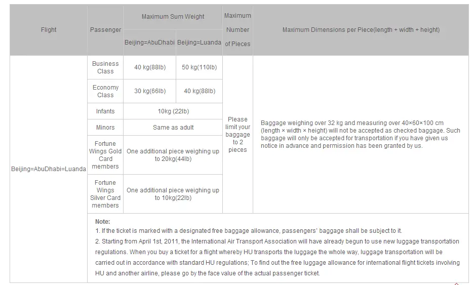 HAINAN AIRLINES BAGGAGE FEES 2015 - 0