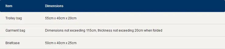 singapore airlines baggage allowance carry on