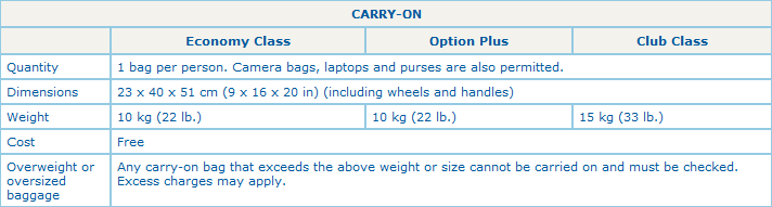 transat baggage requirements