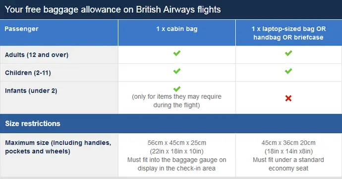 BRITISH AIRWAYS BAGGAGE FEES 2016 - www.bagssaleusa.com