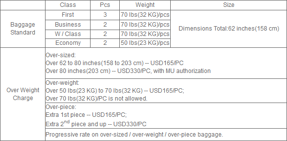 CHINA EASTERN AIRLINES BAGGAGE FEES 2015 - 0