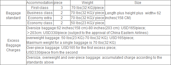 CHINA EASTERN AIRLINES BAGGAGE FEES 2015 - www.bagssaleusa.com