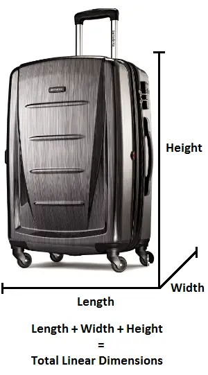 158 linear cm luggage.