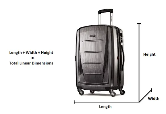 linear luggage measurement