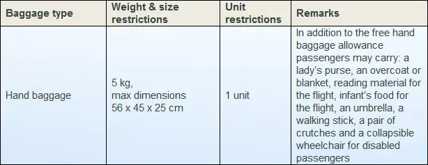 SMALL PLANET AIRLINES BAGGAGE FEES 2012 - 0