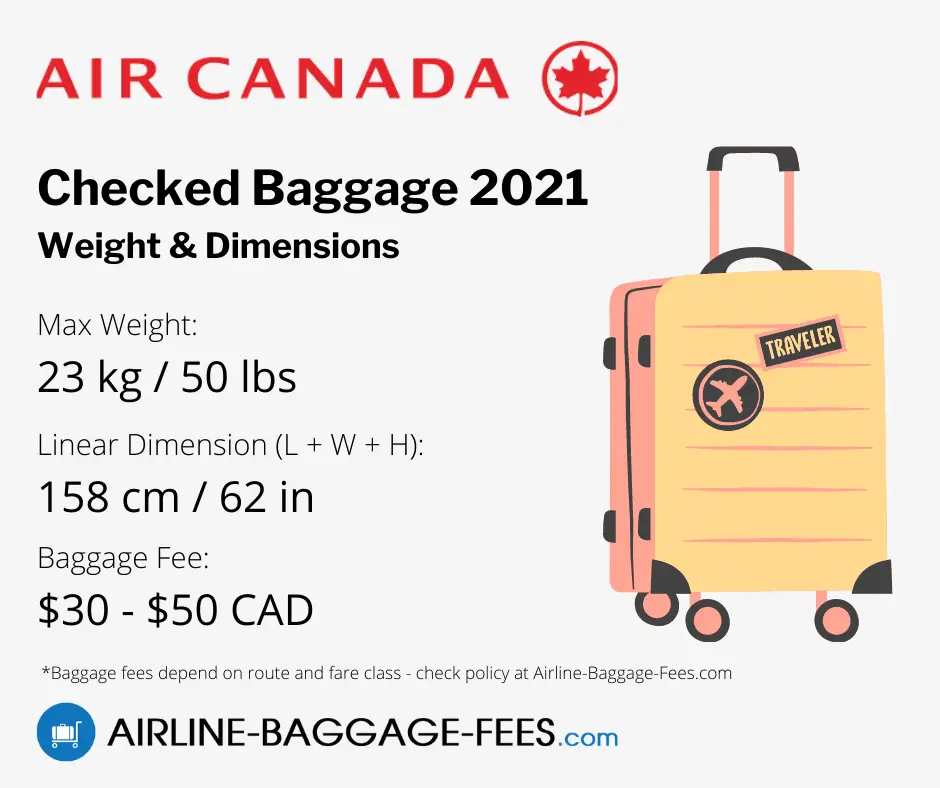 cafetaria spanning boog AIR CANADA BAGGAGE FEES 2023 - Checked Bag Price - Carry On Size & Weight