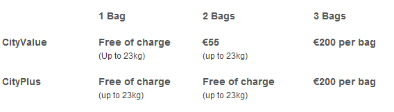 BAGGAGE FEES 2018 - Cabin Bag Size - Luggage Allowance