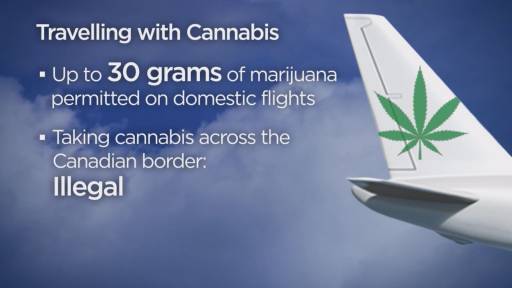 medical cannabis air travel