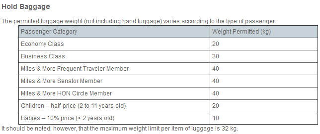 LUXAIR BAGGAGE FEES 2012 Carry On Size Weight Checked Bag Fee